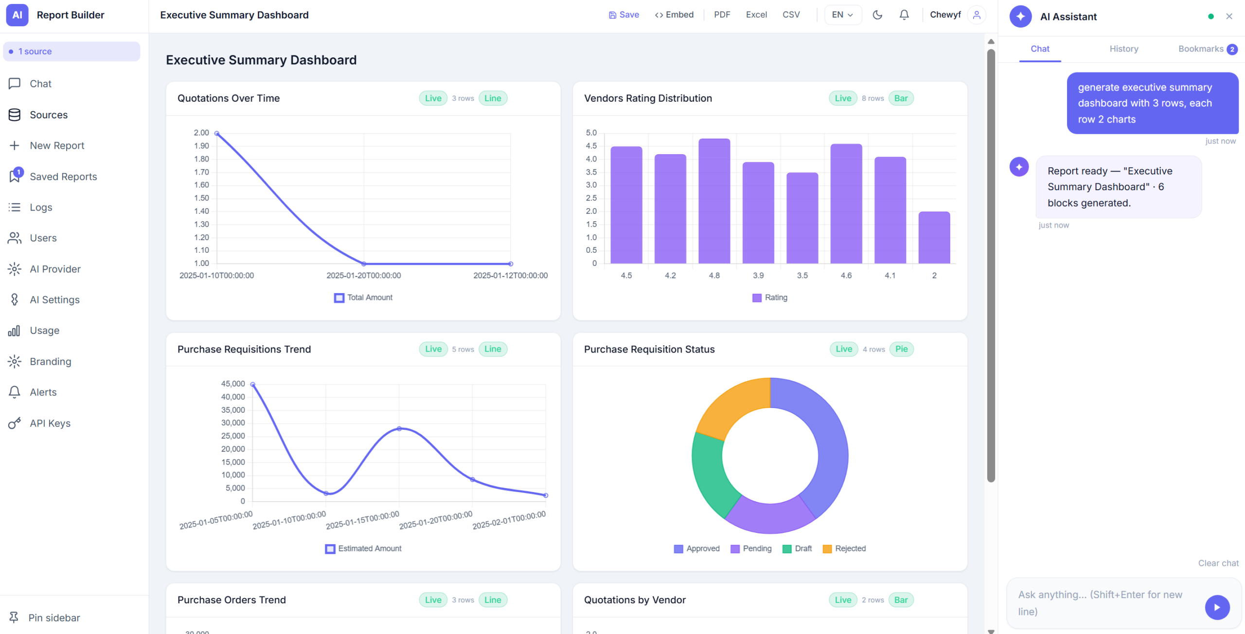 AI Dashboard Builder