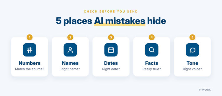5 places AI mistakes hide: numbers, names, dates, facts and tone